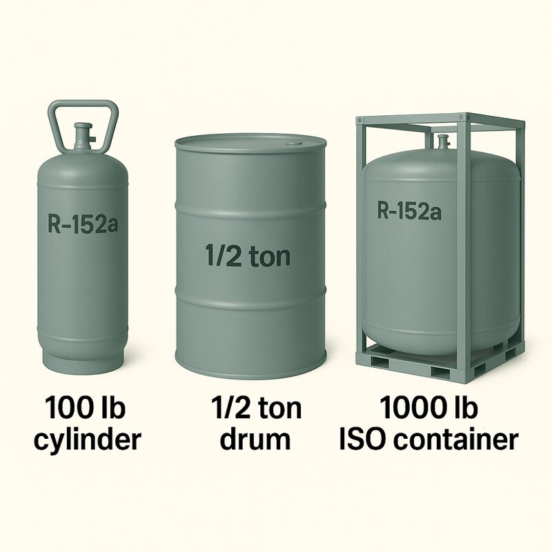 R-152a bulk refrigerant – 100 lb cylinder, ½ ton drum, 1000 lb ISO – AAA Refrigerant